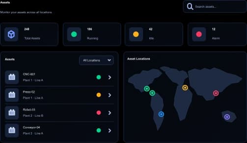 Scalable Asset Intelligence