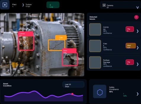 Automated Visual Inspection